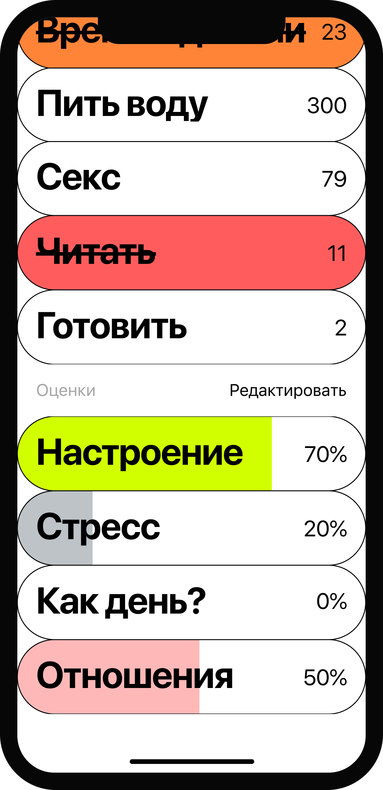 Rate a day in the application