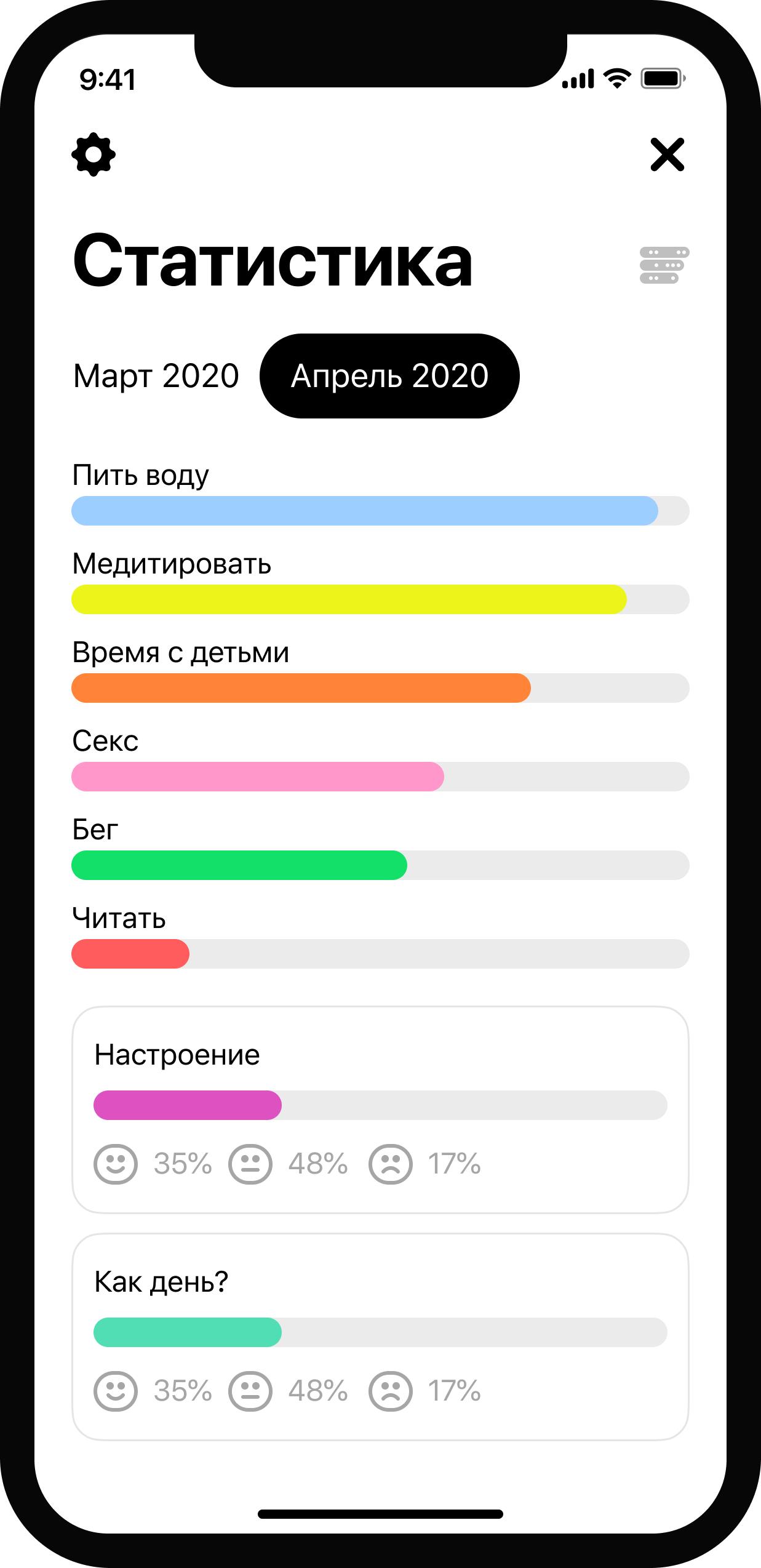 Statistics in the application