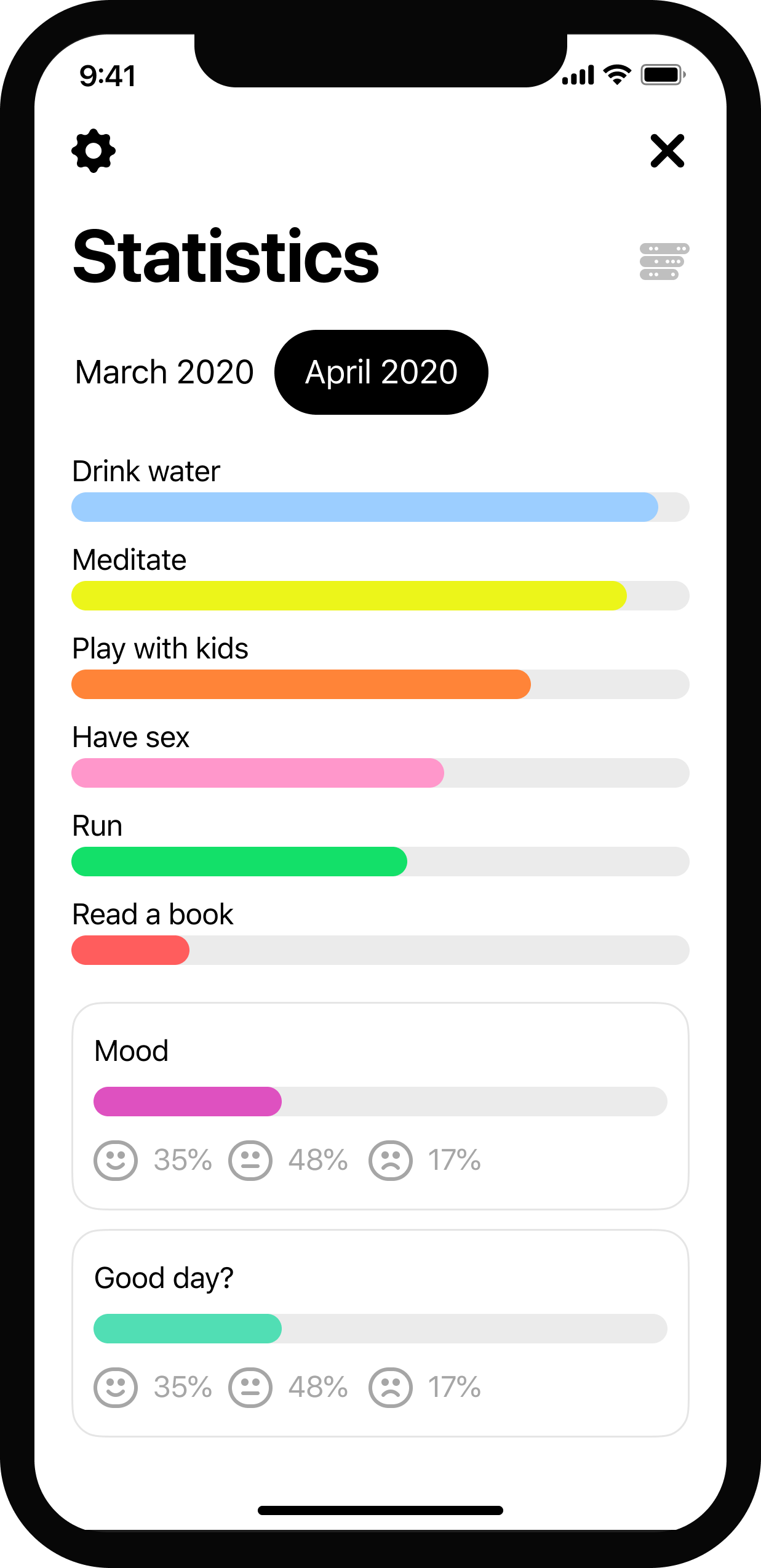 Statistics in the application